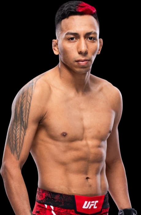 Kevin Borjas